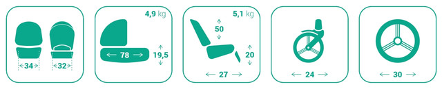 Bebetto Luca коляска для новорожденного - купить в Киеве, цена в Украине | alisa-ua